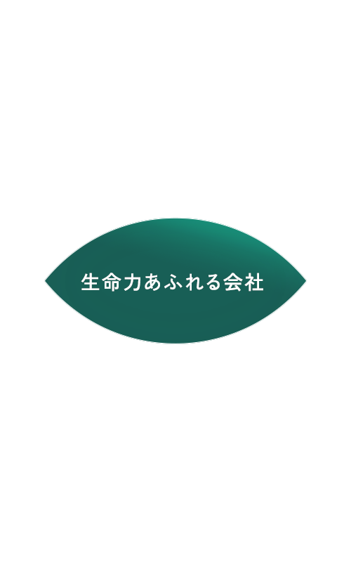 コスト最適化 生命力あふれる会社 組織活性化